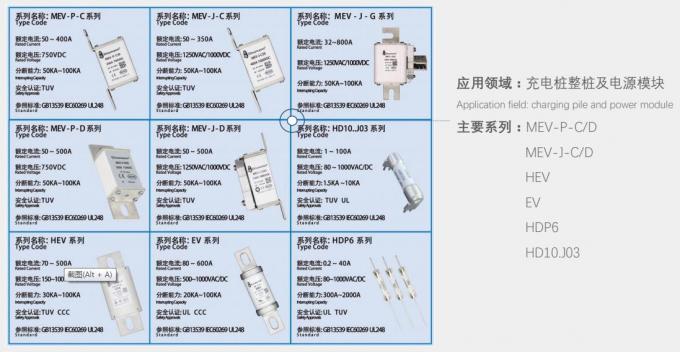 O veículo elétrico de DC30ka funde o fusível 800amp atual alto de quebra alto do fusível da capacidade em China